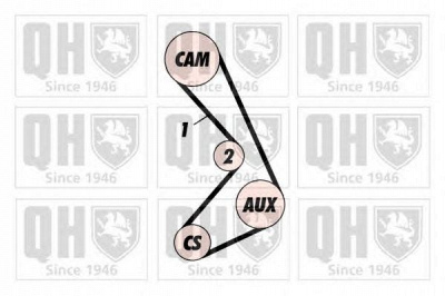 QUINTON HAZELL qbk136 -  Комплект ремня ГРМ